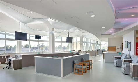 Highlands Oncology Center — Core Architects