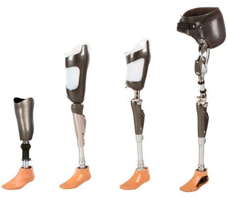 k1 | Innovative Prosthetic Solutions, Inc.