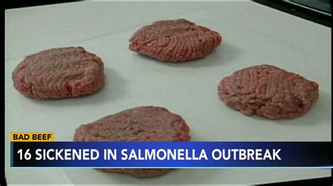 Salmonella outbreak linked to ground beef in 4 states, including New ...