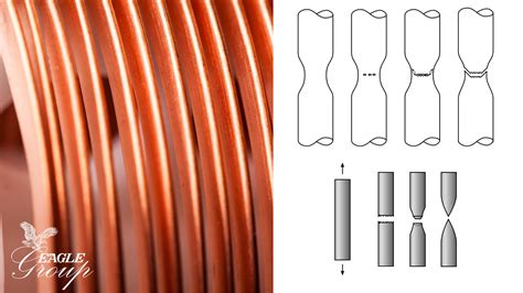 Metal Properties: Ductility