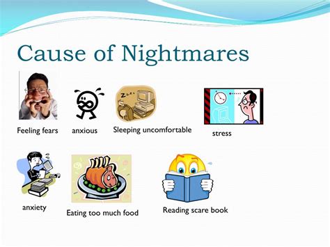 PPT - Nightmares PowerPoint Presentation, free download - ID:2694824