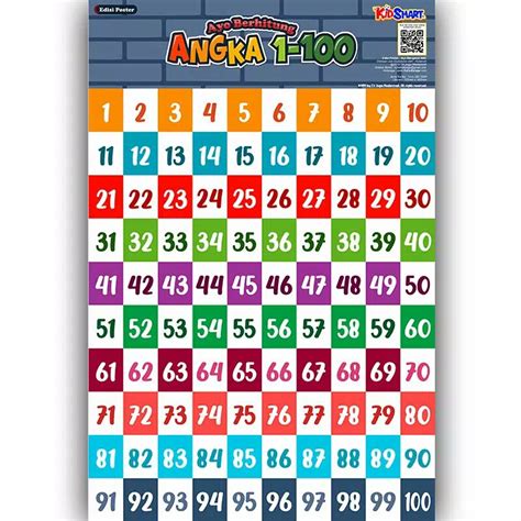 Jual Poster Edukasi Anak - Ayo Berhitung Angka 1 - 100 - Mainan, Media ...