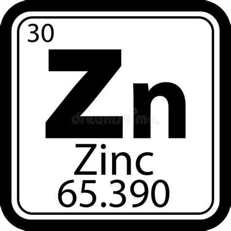 Zinc Zn Chemical Icon. the Chemical Element of the Periodic Table ...