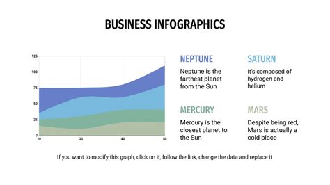 Business Infographics for Google Slides & PowerPoint