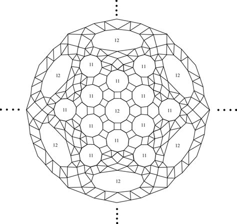 A planar graph G ∈ PC ≥0 with T G = 132. | Download Scientific Diagram