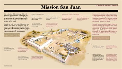 Mission San Juan Capistrano Map - Cape May County Map