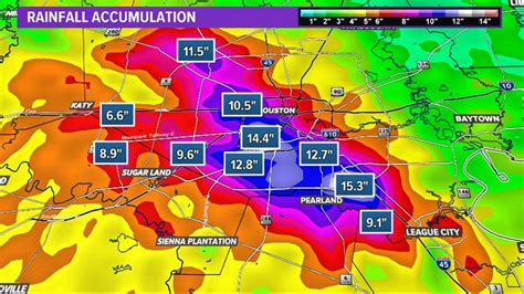 Rainfall Map