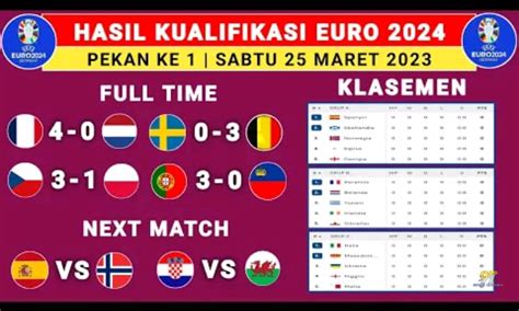 Hasil Lengkap Kualifikasi EURO 2024 Prancis Hancurkan Belanda, Mbappe Sumbang Dua Gol ...