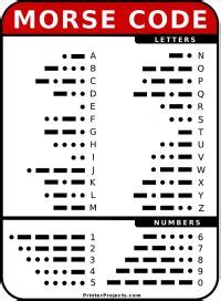 Morse Code Letters Chart