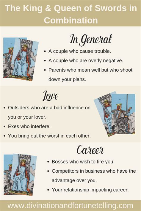 King and Queen of Swords Together — Lisa Boswell | Tarot learning, Tarot astrology, Tarot cards ...