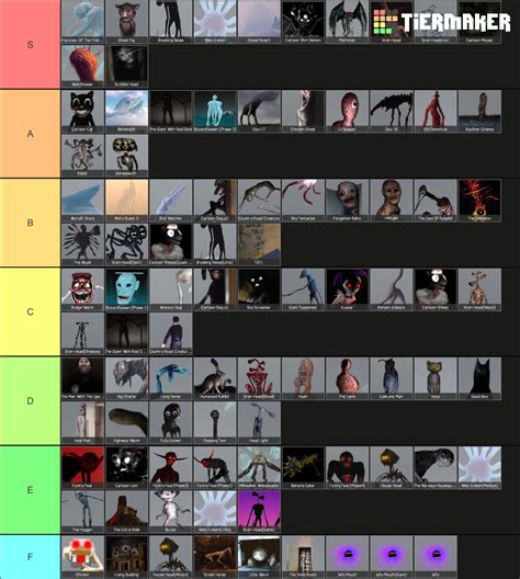 GMOD Trevor Henderson Creatures. Tier List (Community Rankings) - TierMaker