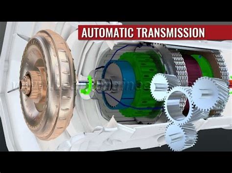 Automatic Transmission, How it works ? : u/rdfoundation