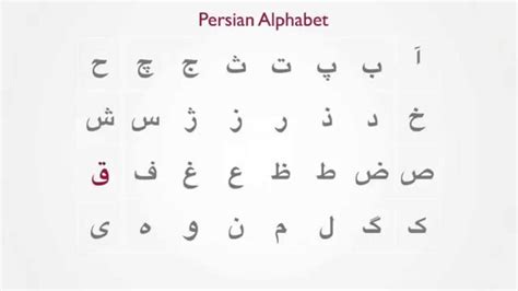 Download Farsi Alphabet Images | Oppidan Library