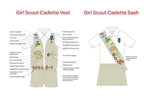 Girl Scout Traditional Membership Pin | Casual Adventure