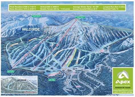 Apex Mountain Resort Ski Resort - Lift Ticket Information