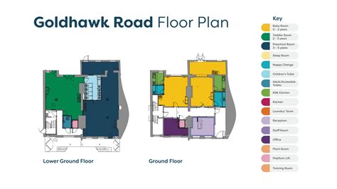 Goldhawk Road Day Nursery and Preschool in Shepherd's Bush, London ...