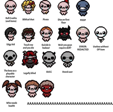 Welcome to Binding of Isaac! We have: : r/bindingofisaac