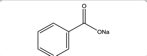 Sodium benzoate reaction with water chemical