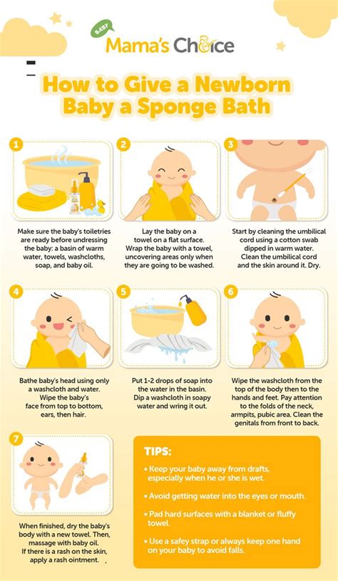 How To Give Newborn Baby A Bath - Mama's Choice Philippines