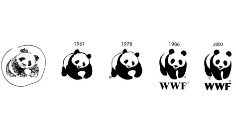 Logo Icons, Logo Branding, Wwf Logo, Wwf Panda, Panda Names, Yamaha ...