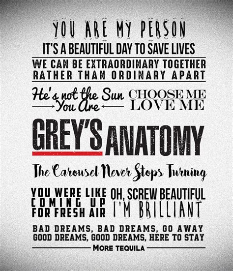 Greys Anatomy Diagnosis - Home