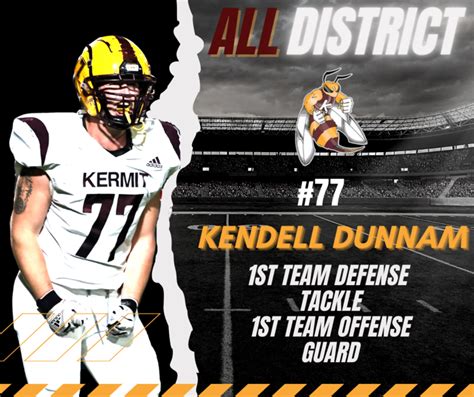 2022 District 1-3A D1 All District Team | Kermit Independent School District