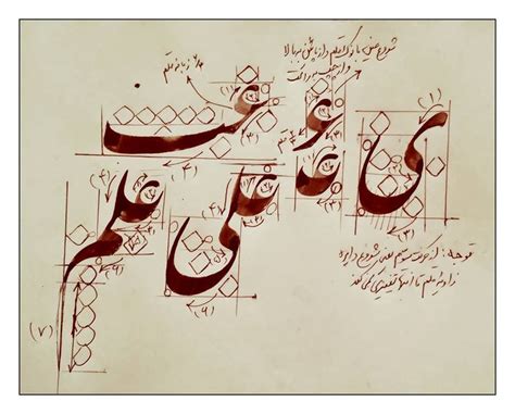 Persian Calligraphy by Hamid Shakiba … | Islamic art calligraphy, Persian calligraphy art ...