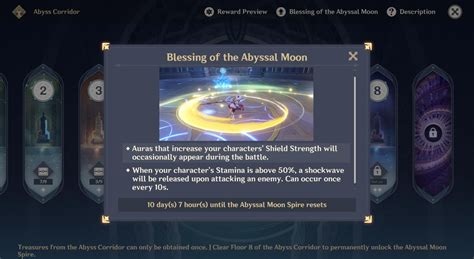 Genshin Impact: Spiral Abyss guide