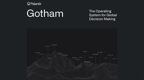 Palantir Secures US Army AI Research Contract worth $250 Million ...