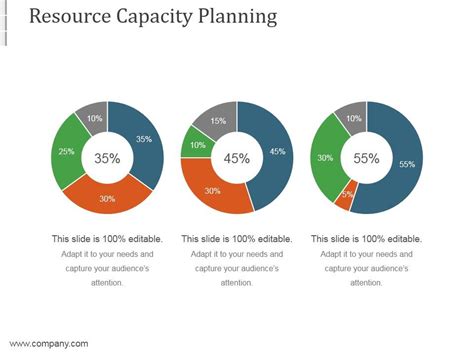 Resource Capacity Planning Template6 Ppt PowerPoint Presentation Slide Download