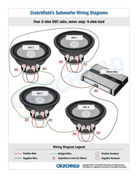 👍 8 Ohm Speaker Wiring Diagram ⭐ - JAN19 needandcrafty