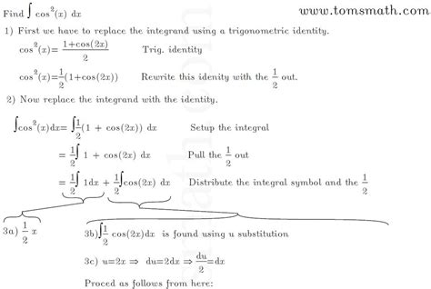 step by step instructions for finding the integral of cosine squared of x