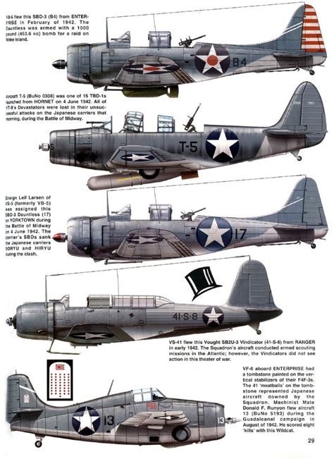 retrowar | Us navy aircraft, Wwii fighter planes, Wwii aircraft