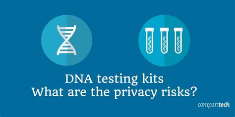 Commercial DNA Testing Kits - What are the privacy risks?