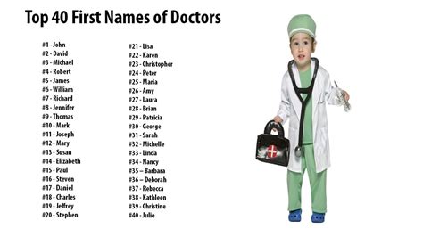 Doctors Tools Names For Kids