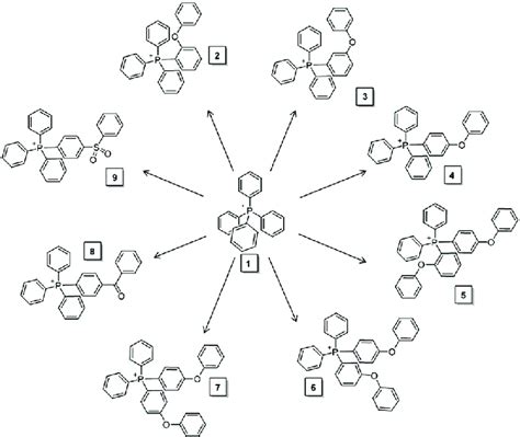 Structures of cations in mesothermal ionic liquids 1-9. The counter-ion... | Download Scientific ...