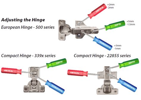 How To Adjust Cabinet Door Hinges | online information