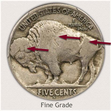 Grading Condition Of Buffalo Nickels - Buffalo Nickel Club