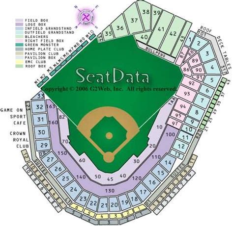 SeatData - Boston Red Sox - Fenway Park (With images) | Boston red sox ...