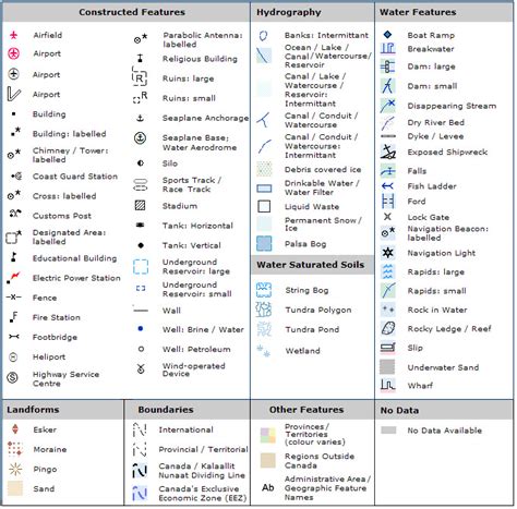 symbology - Standard Style for Infrastructure - Geographic Information ...