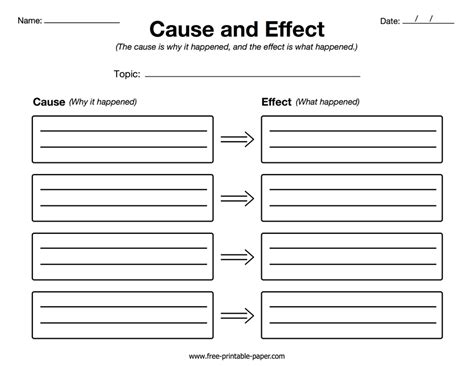 25 Cause-and-Effect Lesson Plans and Activities Your Students Will Love - Barnard Griffin Newsroom