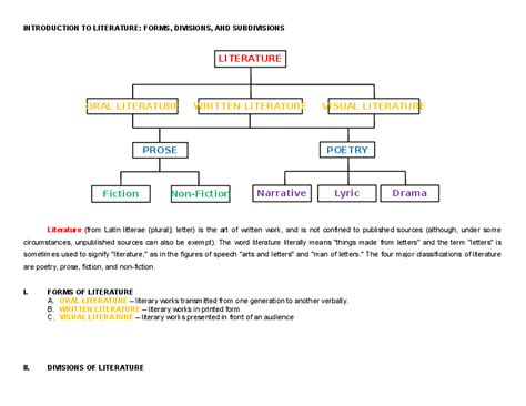 (DOC) INTRODUCTION TO LITERATURE: FORMS, DIVISIONS, AND SUBDIVISIONS