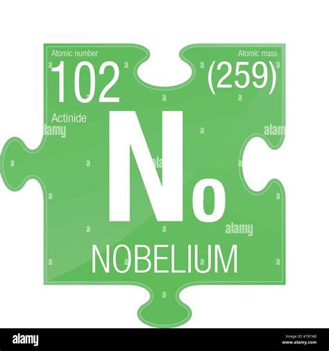 Nobelium symbol. Element number 102 of the Periodic Table of the Elements - Chemistry - Puzzle ...