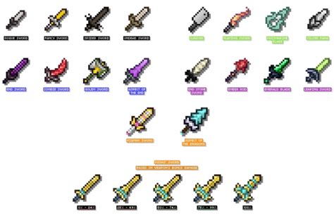 Hypixel Skyblock Texture Packs 1.19.3 → 1.19.2