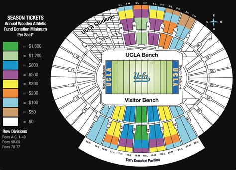 UCLA Announces Big Changes to Rose Bowl Seating for 2016 - Bruins Nation