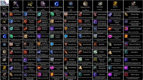 TFT items: a cheat sheet for combining items | Rock Paper Shotgun