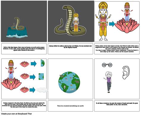 Hindu creation story Storyboard by 57755d0e