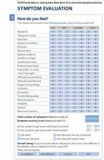 Number and Type of Symptoms Linked To Prolonged Concussion Recovery, Study Says | MomsTeam