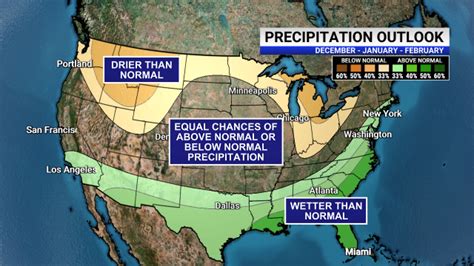 NOAA releases 2023-2024 Pennsylvania winter predictions