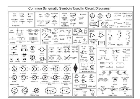 Electrical Circuit Symbols